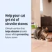 Virbac Veterinary HPM Cat Urology Struvite Dissolution U1