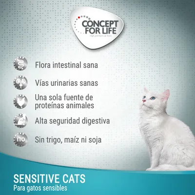 Concept for Life Sensitive Cats para gatos sensibles. Flora intestinal sana, vías urinarias sanas, una sola fuente de proteínas animales, alta seguridad digestiva, sin trigo, maíz ni soja.