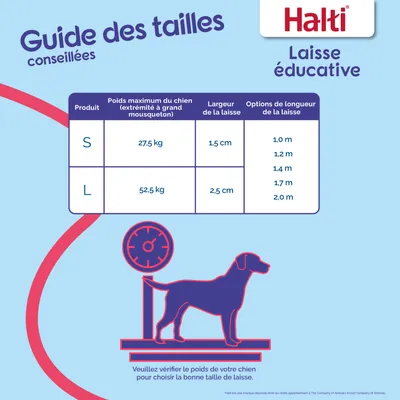 Guide des tailles Halti laisse éducative : S jusqu’à 27,5 kg, largeur 1,5 cm; L jusqu’à 52,5 kg, largeur 2,5 cm. Longueurs disponibles : 1,0 à 2,0 m. Vérifiez le poids du chien.