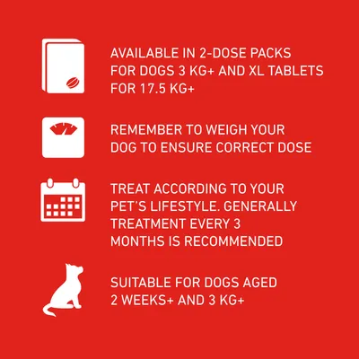 Available in 2-dose packs for dogs 3 kg+ and XL tablets for 17.5 kg+. Weigh your dog for correct dose. Treat every 3 months. Suitable for dogs aged 2 weeks+ and 3 kg+.