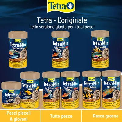 Gamma alimenti per pesci TetraMin: Mini Granules, Granules, XL Granules, Baby, Junior, Crisps, Flakes, XL Crisps. Testo: 'Tetra - L'originale', categorie: pesci piccoli, tutto pesce, pesce grosso.