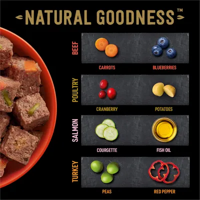 Natural Goodness ingredients: beef with carrots and blueberries, poultry with cranberry and potatoes, salmon with courgette and fish oil, turkey with peas and red pepper.