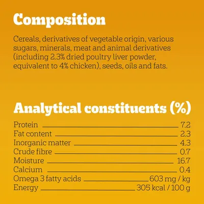 Composition: cereals, vegetable derivatives, sugars, minerals, meat and animal derivatives, seeds, oils, fats. Analytical constituents: protein 7.2%, fat 2.3%, moisture 16.7%.