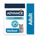 Advance Cat Sterilized Truthahn