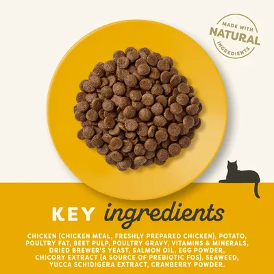 Ingrediente principale: carne de pui, cartof, grăsime de pasăre, pulpă de sfeclă, sos de pasăre, vitamine și minerale, drojdie uscată, ulei de somon, pudră de ou, extract de cicoare, alge, extract de yucca, pudră de merișor. Text în engleză.