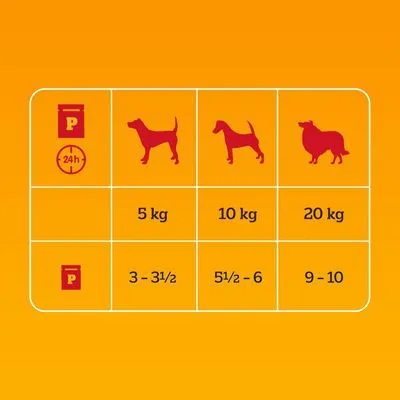 Pedigree Maaltijdzakjes Senior 7+