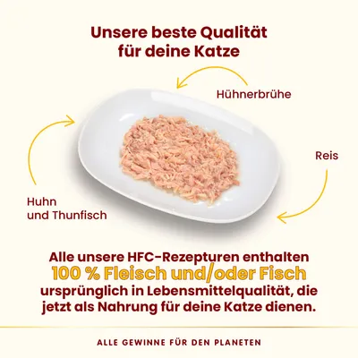 HFC-Rezepturen mit Huhn, Thunfisch, Reis und Hühnerbrühe. 100% Fleisch und/oder Fisch in Lebensmittelqualität als Katzennahrung. Alle Gewinne für den Planeten.