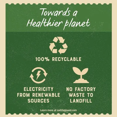 Towards a healthier planet: 100% recyclable, electricity from renewable sources, no factory waste to landfill. Learn more at wellbeloved.com.
