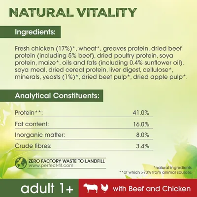 Perfect Fit Natural Vitality Adult 1+ govedina in piščanec Perfect Fit Natural Vitality Adult 1+ govedina in piščanec
