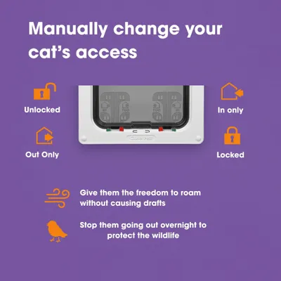 Manual access control for cat flap: Unlocked, Out Only, In Only, Locked. Freedom without draughts, no exit at night to protect wildlife. Manual access control for cat flap: Unlocked, Out Only, In Only, Locked. Freedom without draughts, no exit at night to protect wildlife.