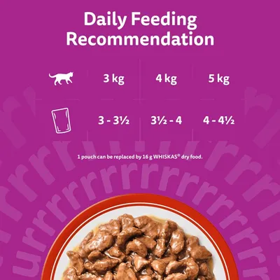 Whiskas 1+ Adult Pouches 84 x 85g Whiskas 1+ Adult Pouches 84 x 85g