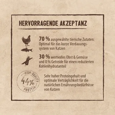Besedilo v nemščini: 70 % izbranih živalskih sestavin, 30 % sadja in zelenjave, 0 % žit, 44 % beljakovin. Zelo visoka vsebnost beljakovin in optimalna prebavljivost za mačke.