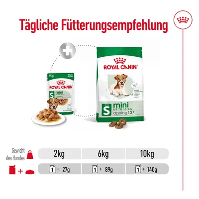Tägliche Fütterungsempfehlung für Royal Canin Mini Ageing 12+: Gewicht des Hundes 2kg: 27g, 6kg: 89g, 10kg: 140g. Kombination aus Trocken- und Nassfutter.