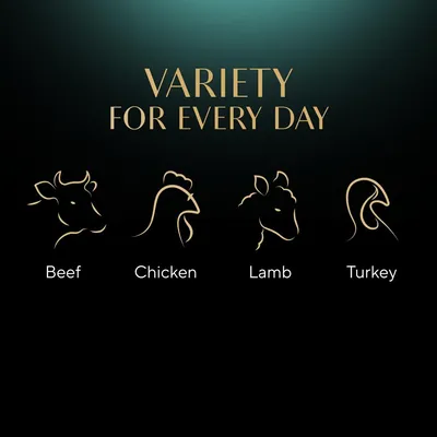 Variety for every day. Four meat options shown: beef, chicken, lamb and turkey.