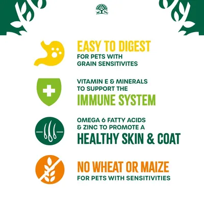 Easy to digest for pets with grain sensitivities, vitamin E and minerals support immune system, omega 6 fatty acids and zinc for healthy skin and coat, no wheat or maize for sensitivities.