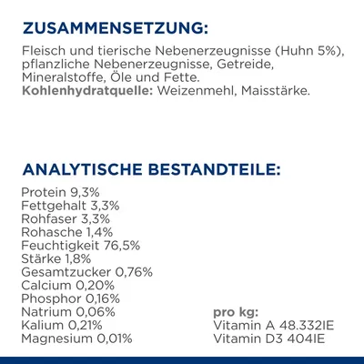 Zusammensetzung: Fleisch und tierische Nebenerzeugnisse (Huhn 5%), pflanzliche Nebenerzeugnisse, Getreide. Analytische Bestandteile: Protein 9,3%, Fettgehalt 3,3%, Feuchtigkeit 76,5%.