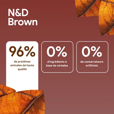 N&D Brown : 96 % de protéines animales de haute qualité, 0 % d’ingrédients à base de céréales, 0 % de conservateurs artificiels