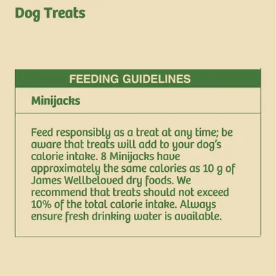 Feeding guidelines for Minijacks: feed as a treat, treats add to calorie intake. 8 Minijacks equal calories of 10g dry food. Treats should not exceed 10% of total calories. Provide water.