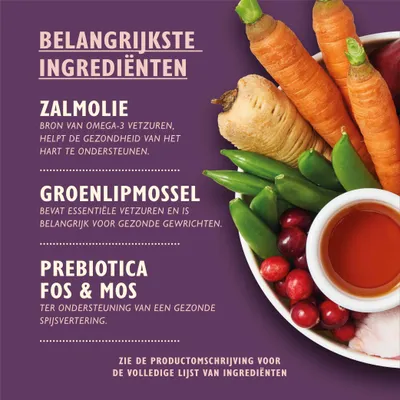 Belangrijkste ingrediënten: zalmolie, groenlipmossel, prebiotica FOS & MOS. Zie de productomschrijving voor de volledige lijst van ingrediënten.