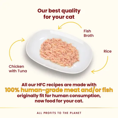 Image showing chicken with tuna, fish broth and rice on a plate. Text states all HFC recipes use 100% human-grade meat and/or fish, originally fit for human consumption, now food for your cat.