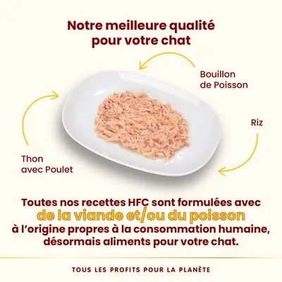Thon avec poulet, bouillon de poisson et riz présentés dans une assiette. Texte : toutes nos recettes HFC sont formulées avec viande et/ou poisson propres à la consommation humaine.