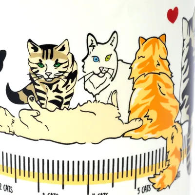 Illustration de chats avec une échelle graduée en bas indiquant 2, 3 et 5 chats, utilisée pour mesurer ou compter le nombre de chats.