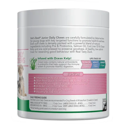 Boîte Vet’s Best Junior Daily Chews pour chiens, texte visible : Infused with Ocean Kelp!, Junior 12 weeks–2 years, Real Duck, Salmon Oil & Cod Liver Oil, guide d’alimentation en anglais.