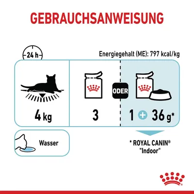 Gebrauchsanweisung: Tagesration für eine 4kg Katze. Entweder 3 Beutel oder 1 Beutel + 36g Trockenfutter. Energiegehalt 797 kcal/kg. Wasser bereitstellen. Royal Canin Indoor.