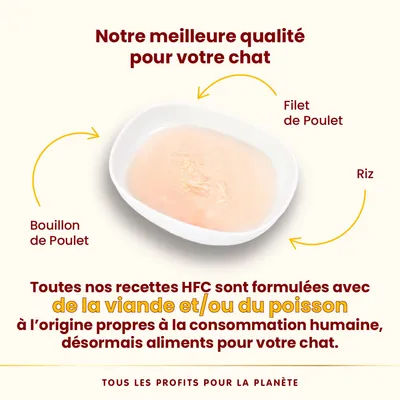 Bol avec filet de poulet, riz et bouillon de poulet. Texte : Notre meilleure qualité pour votre chat. Recettes HFC formulées avec viande et/ou poisson propres à la consommation humaine.