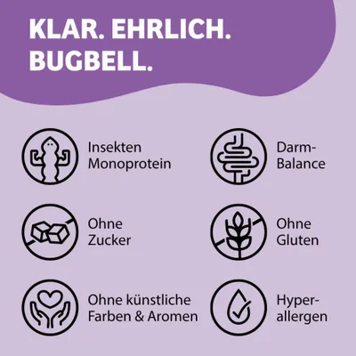 KLAR. EHRLICH. BUGBELL. Insekten Monoprotein, Darm-Balance, Ohne Zucker, Ohne Gluten, Ohne künstliche Farben & Aromen, Hypoallergen. KLAR. EHRLICH. BUGBELL. Insekten Monoprotein, Darm-Balance, Ohne Zucker, Ohne Gluten, Ohne künstliche Farben & Aromen, Hypoallergen.