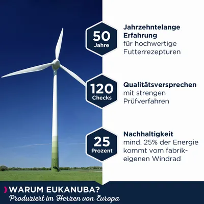 Texte en allemand : 50 Jahre Erfahrung, 120 Checks Qualitätsversprechen, 25 Prozent Nachhaltigkeit. Pourquoi Eukanuba ? Produit au cœur de l’Europe.