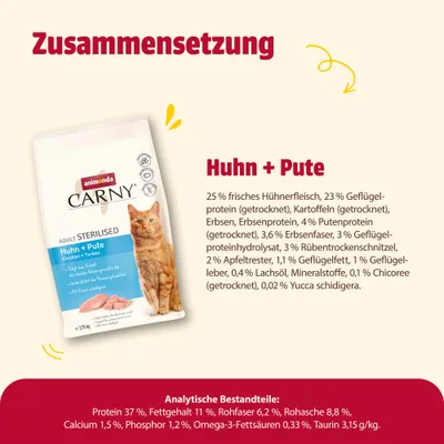 animonda Carny Adult Sterilised Huhn + Pute animonda Carny Adult Sterilised Huhn + Pute
