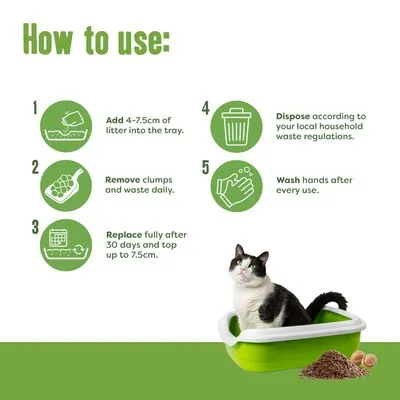 Gebruiksaanwijzing kattenbakvulling: 4–7,5 cm toevoegen, dagelijks klonten verwijderen, na 30 dagen volledig vervangen, afval volgens lokale regels weggooien, handen wassen na gebruik. Kat in groene bak zichtbaar.