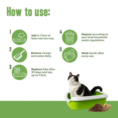 Nature's Calling Cat Litter