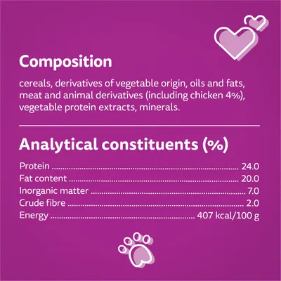 Composition: cereals, vegetable derivatives, oils and fats, meat and animal derivatives including chicken 4%, vegetable protein extracts, minerals. Protein 24%, fat 20%, energy 407 kcal/100g.