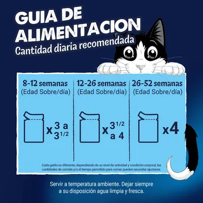 Cantidades recomendadas: 8-12 semanas, 3 a 3,5 sobres al día; 12-26 semanas, 3,5 a 4 sobres; 26-52 semanas, 4 sobres diarios. Proporcione siempre agua fresca.