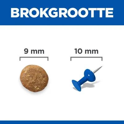 Hill's Science Plan Sensitive Stomach & Skin Adult 1+ Poulet Hill's Science Plan Sensitive Stomach & Skin Adult 1+ Poulet