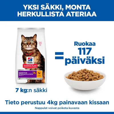 Hill's Science Plan Adult Sensitive Stomach & Skin Chicken