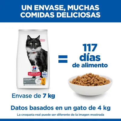 Hill's Science Plan Sterilised Cat Mature Adult 7+ pollo