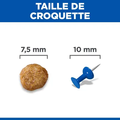 Hill's Science Plan Senior 11+ Small & Mini poulet