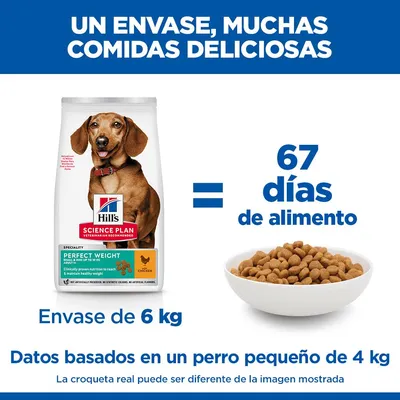 Hill's Science Plan Perfect Weight Adult 1+ Small & Mini con pollo
