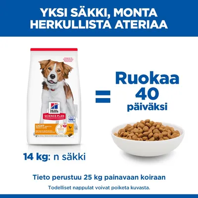 Hill's Science Plan Adult 1–6 Light Medium kana