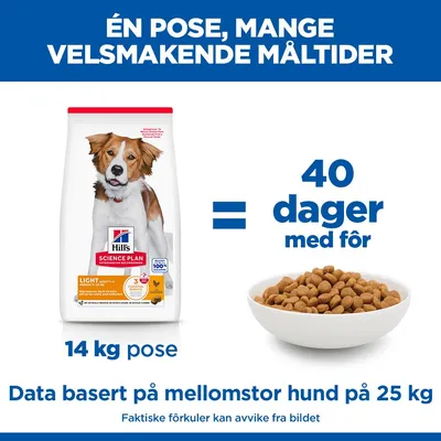 Hill's Science Plan Adult 1-6 Light Medium med kylling