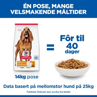 Hill's Science Plan Mature Adult 7+ Medium Light med kylling