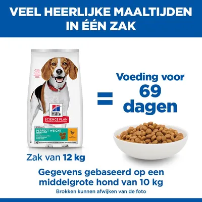 Hill's Science Plan Adult Perfect Weight Medium met Kip