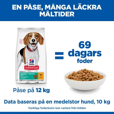 Hill's Science Plan Perfect Weight Adult 1+ Medium Chicken