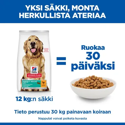 Hills Science Plan Perfect Weight, 12 kg säkki riittää 30 päivän ruokintaan. Määrä perustuu 30 kg painoiseen koiraan. Kuvassa näkyvät nappulat voivat poiketa todellisista. Hills Science Plan Perfect Weight, 12 kg säkki riittää 30 päivän ruokintaan. Määrä perustuu 30 kg painoiseen koiraan. Kuvassa näkyvät nappulat voivat poiketa todellisista.