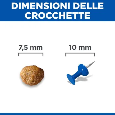 Hill's Science Plan Adult 1-6 Light Small & Mini con Pollo