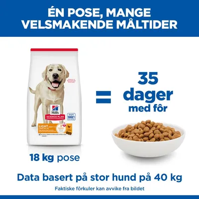 Hill's Science Plan Adult Light Large Breed kylling