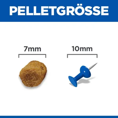 Hill's Science Plan Adult 1-6 Sterilised poulet pour chat